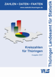 Kreiszahlen 2007