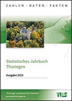 Titelbild der Veröffentlichung „Statistisches Jahrbuch Thüringen, Ausgabe 2016 (Buch und CD-ROM)“