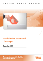 Titelbild der Veröffentlichung „Statistische Monatshefte Thringen, Dezember 2014“